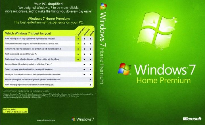 Windows 7 ISO File Download (Professional / Ultimate) 32/64-bit