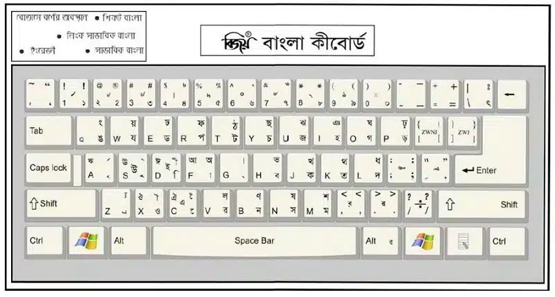 Bijoy-Bangla-1